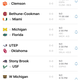 Illustration for article titled Saturday College Football Thread